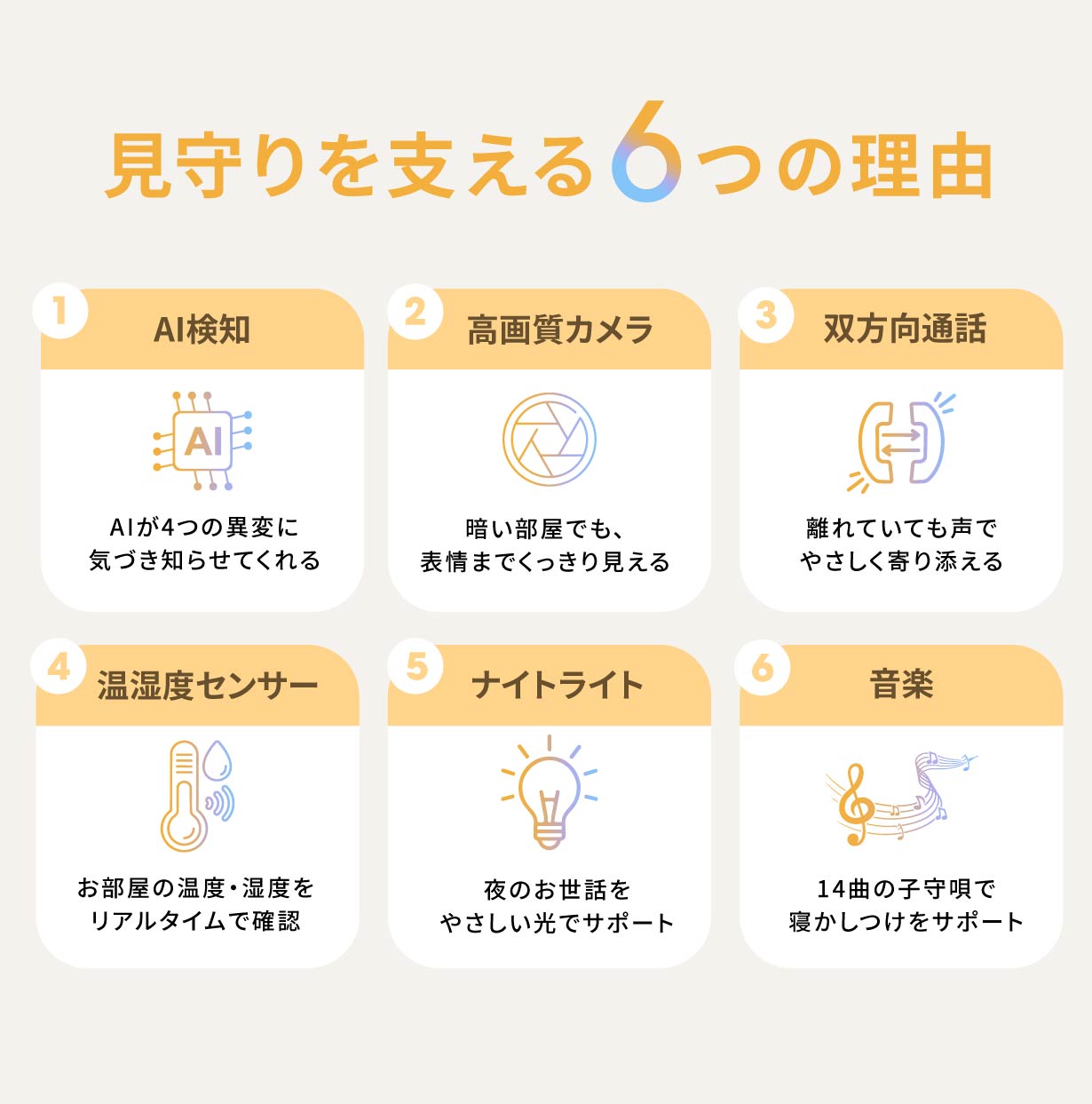 「赤ちゃん、大丈夫かな？」をAIカメラが代わりに見守り